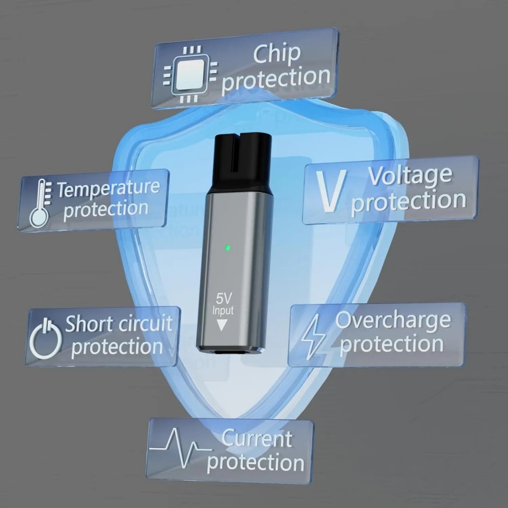 5V/15V Type-C Shaver Charging  - Men'S Grooming Trimmer ulasan dan harga