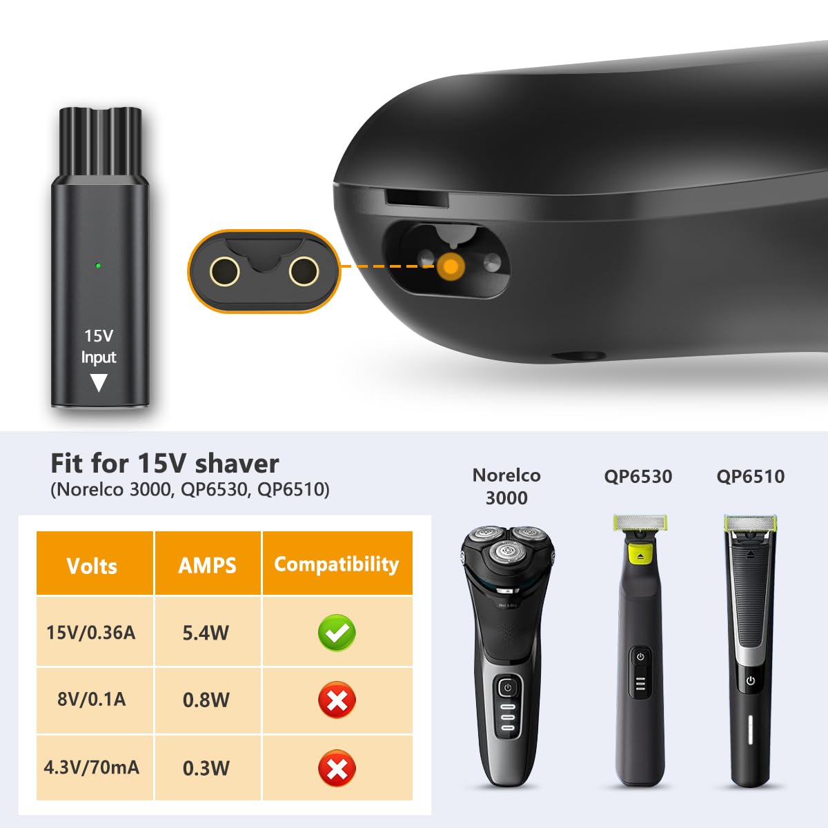 15V USB-C Safe Stable Mini Cha - Men'S Grooming Trimmer ulasan dan harga